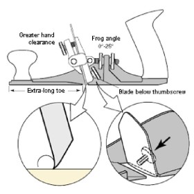 Cepillo de raspar Veritas