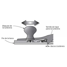 Cepillo de ángulo bajo de 381 mm -  62 1/2 Veritas